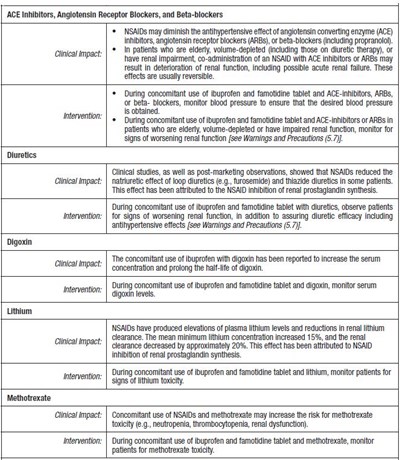 table 3.2.jpg table 3.2 - table 3.2